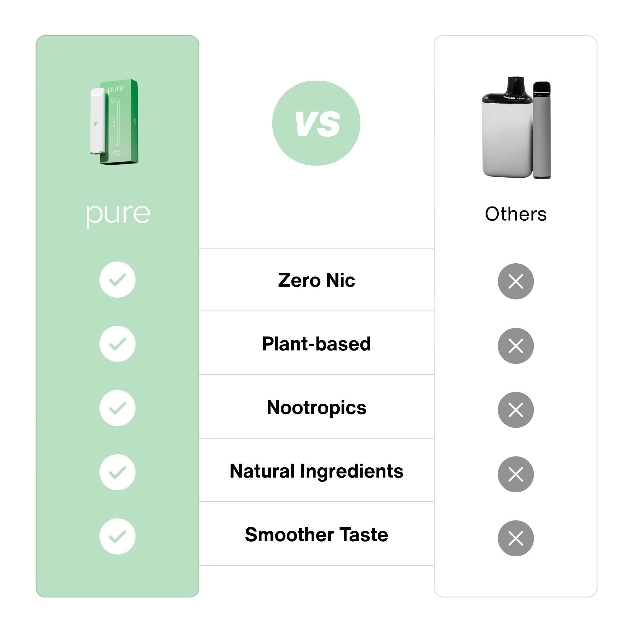 Detox Diffuser