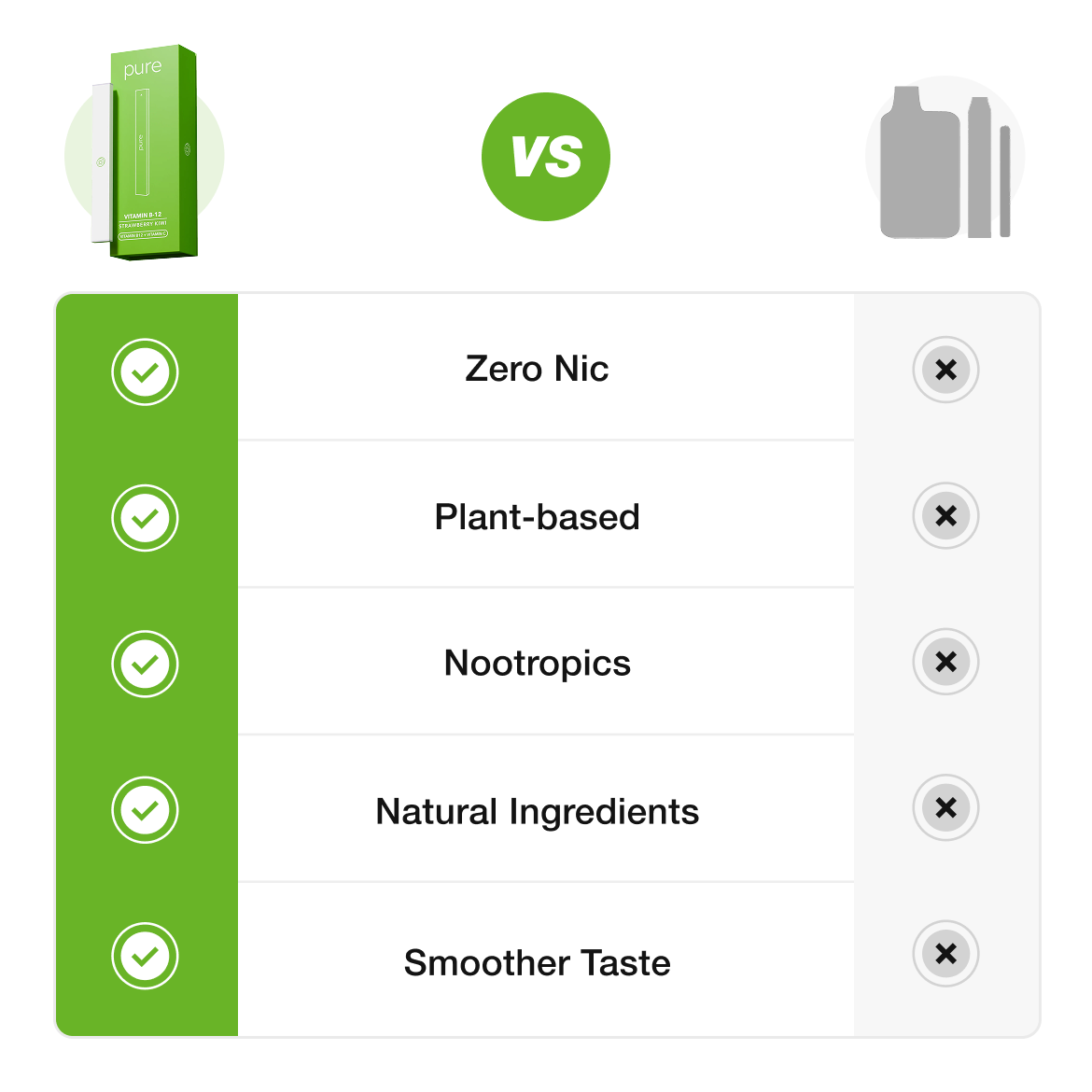 Vitamin B-12 Diffuser